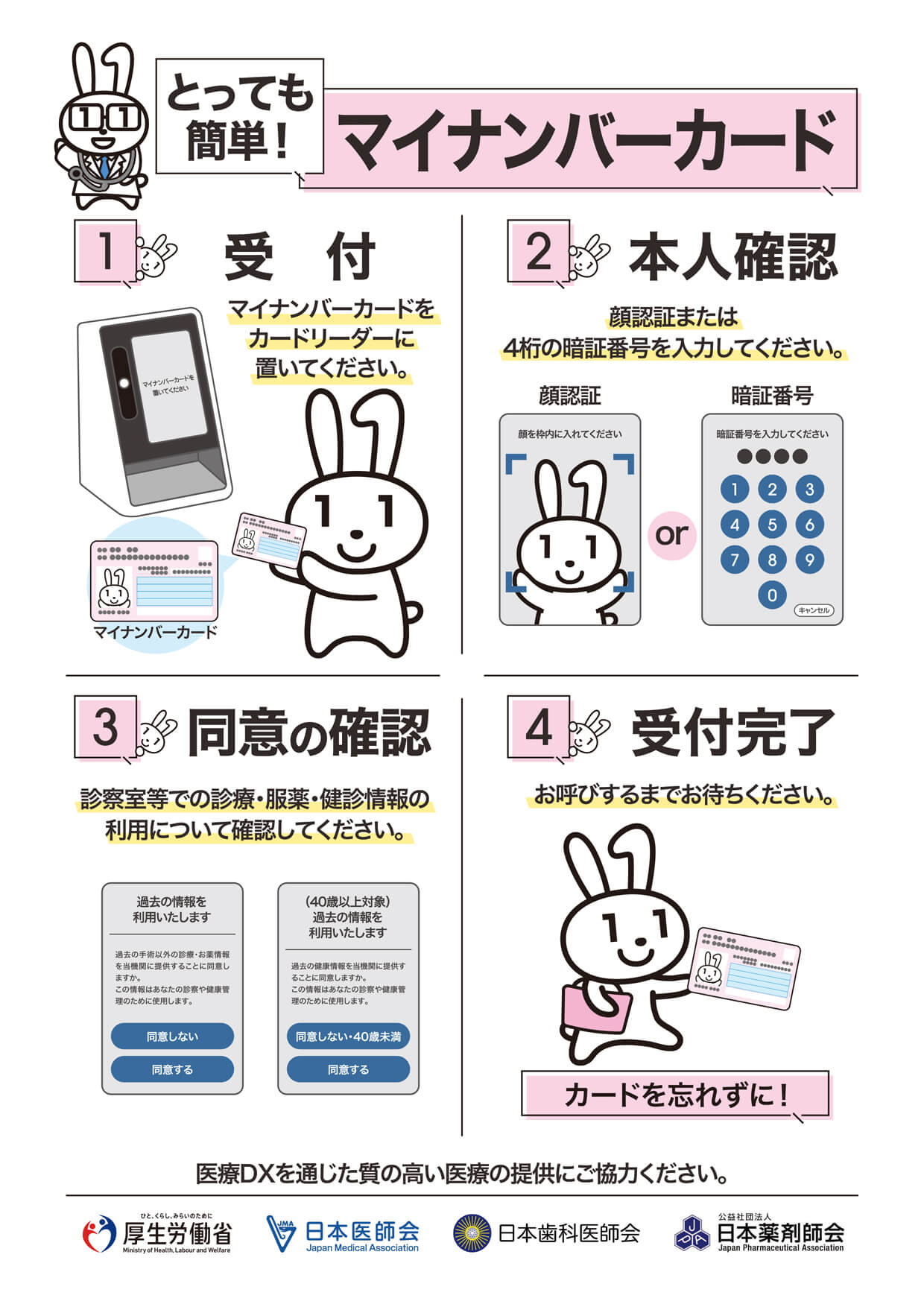 マイナンバーカード